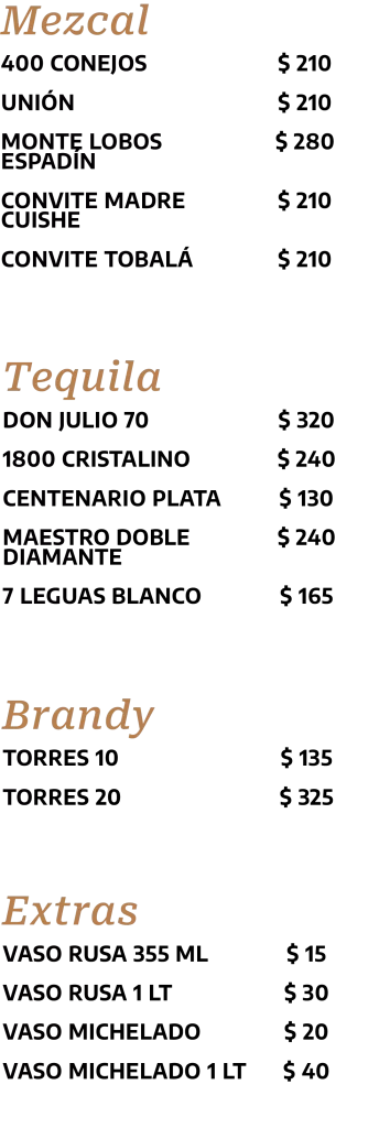 Bebidas destilados 2