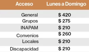tabla precios actualizados 2025